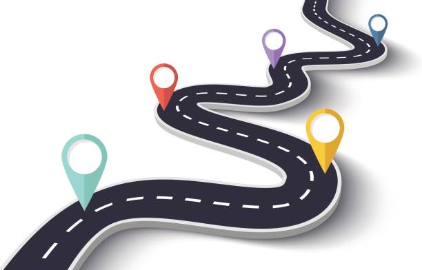 Navigating the HRM Roadmap for Success